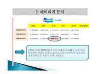 [경영분석] 두산중공업 기업분석-20