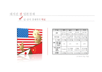 [국제통상] 일본대지진에 대한 경제 영향-7