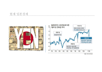 [국제통상] 일본대지진에 대한 경제 영향-14