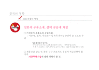 [국제통상] 일본대지진에 대한 경제 영향-18