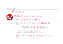 [국제통상] 일본대지진에 대한 경제 영향-19