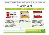 [마케팅사례] 천호식품 마케팅전략 분석, 성공요인-7