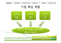 [마케팅사례] 천호식품 마케팅전략 분석, 성공요인-10