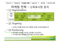 [마케팅사례] 천호식품 마케팅전략 분석, 성공요인-20
