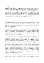 [인터넷비즈니스모델] 메이크샵 Makeshop 전략-4