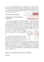 [인터넷비즈니스모델] 메이크샵 Makeshop 전략-8