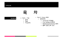 [국제운송론] 범한판토스-1