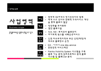 [국제운송론] 범한판토스-5