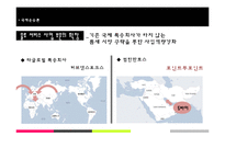 [국제운송론] 범한판토스-12