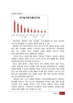 [마케팅사례] 천호식품 마케팅전략 분석, 성공요인-14