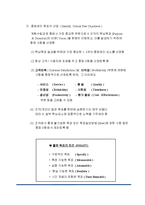 [조직행동] 목표관리-12