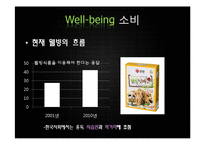 [소비자행동] 웰빙소비의 이론적 배경, 사례분석-3