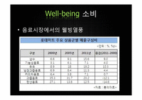 [소비자행동] 웰빙소비의 이론적 배경, 사례분석-5