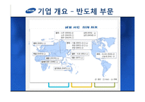 [해외투자론] 삼성전자 FDI 분석-6