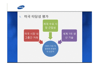 [해외투자론] 삼성전자 FDI 분석-13