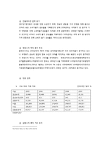 [국제기업환경론] 말레이시아 신흥시장 분석-4