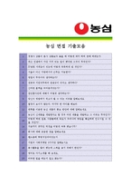 [농심 - 신입] 합격자기소개서_농심 자기 소개서-5