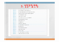 KC 코트렐의 성공사례,마케팅, 마케팅전략, 성공전략, 경영전략분석, 기업소개 및 역사와 특징소개, 비교분석, 성공사례, 해외진출 성공전략,마케팅전략, STP전략, SWOT분석, 4P전략-9