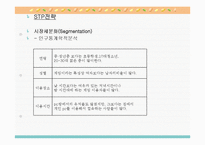 넥슨(Nexon)의 성공사례,마케팅, 마케팅전략, 성공전략, 경영전략분석, 기업소개 및 역사와 특징소개, 비교분석, 성공사례, 해외진출 성공전략,마케팅전략, STP전략, SWOT분석, 4P전략-20