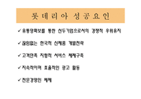 롯데리아의 마케팅,성공사례, 마케팅전략, 성공전략, 경영전략분석, , STP전략, SWOT분석, 4P전략 기업소개 및 역사와 특징소개, 비교분석, 성공사례,세계시장 개척,-8
