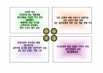 롯데리아의 마케팅,성공사례, 마케팅전략, 성공전략, 경영전략분석, , STP전략, SWOT분석, 4P전략 기업소개 및 역사와 특징소개, 비교분석, 성공사례,세계시장 개척,-13