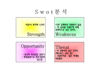 롯데리아의 마케팅,성공사례, 마케팅전략, 성공전략, 경영전략분석, , STP전략, SWOT분석, 4P전략 기업소개 및 역사와 특징소개, 비교분석, 성공사례,세계시장 개척,-19