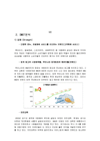 비비큐(BBQ) 마케팅전략, 성공사례, 성공전략, 경영전략분석, 기업소개 및 역사와 특징소개, 비교분석, 성공사례,마케팅전략, STP전략, SWOT분석, 4P전략-5