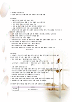 이마트 마케팅전략, 성공사례, 성공전략, 경영전략분석, 기업소개 및 역사와 특징소개, 비교분석, 성공사례,중국시장,마케팅전략, STP전략, SWOT분석, 4P전략-6