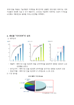 ㈜레인콤 마케팅전략, 성공사례, 성공전략, 경영전략분석, 기업소개 및 역사와 특징소개, 비교분석, 성공사례, 해외진출 성공전략,마케팅전략, STP전략, SWOT분석, 4P전략-11