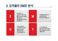 코카콜라와 펩시콜라의 성공사례, 마케팅전략, 성공전략, 경영전략분석, 기업소개 및 역사와 특징소개, 비교분석, 성공사례, 해외진출 성공전략, 마케팅전략, STP전략, SWOT분석-12