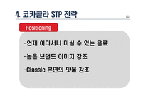 코카콜라와 펩시콜라의 성공사례, 마케팅전략, 성공전략, 경영전략분석, 기업소개 및 역사와 특징소개, 비교분석, 성공사례, 해외진출 성공전략, 마케팅전략, STP전략, SWOT분석-14