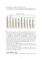쿠쿠홈시스 기업소개 및 역사와 특징소개, 비교분석, 성공사례, 해외진출 성공전략, 세계시장 개척, 마케팅전략, STP전략, SWOT분석-9