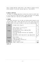 쿠쿠홈시스 기업소개 및 역사와 특징소개, 비교분석, 성공사례, 해외진출 성공전략, 세계시장 개척, 마케팅전략, STP전략, SWOT분석-13