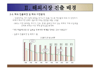쿠쿠홈시스 성공사례, 마케팅전략, 성공전략, 경영전략분석, 기업소개 및 역사와 특징소개, 비교분석, 성공사례, 해외진출 성공전략, 세계시장 개척, 마케팅전략, STP전략, SWOT분석, 4P전략-8