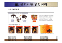 쿠쿠홈시스 성공사례, 마케팅전략, 성공전략, 경영전략분석, 기업소개 및 역사와 특징소개, 비교분석, 성공사례, 해외진출 성공전략, 세계시장 개척, 마케팅전략, STP전략, SWOT분석, 4P전략-9
