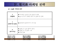 쿠쿠홈시스 성공사례, 마케팅전략, 성공전략, 경영전략분석, 기업소개 및 역사와 특징소개, 비교분석, 성공사례, 해외진출 성공전략, 세계시장 개척, 마케팅전략, STP전략, SWOT분석, 4P전략-10