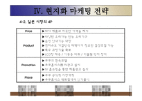 쿠쿠홈시스 성공사례, 마케팅전략, 성공전략, 경영전략분석, 기업소개 및 역사와 특징소개, 비교분석, 성공사례, 해외진출 성공전략, 세계시장 개척, 마케팅전략, STP전략, SWOT분석, 4P전략-11