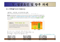 쿠쿠홈시스 성공사례, 마케팅전략, 성공전략, 경영전략분석, 기업소개 및 역사와 특징소개, 비교분석, 성공사례, 해외진출 성공전략, 세계시장 개척, 마케팅전략, STP전략, SWOT분석, 4P전략-13