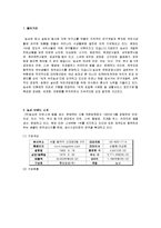 농심 성공사례, 마케팅전략, 성공전략, 경영전략분석, 기업소개 및 역사와 특징소개, 경영전략분석, 성공사례, 성공전략, 마케팅전략, STP전략, SWOT분석, 4P전략, 개선점-3