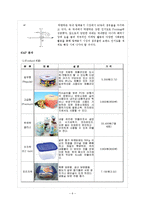 락앤락(하나코비) 기업소개 및 역사와 특징소개, 경영전략분석, 성공사례, 성공전략, 마케팅전략, STP전략, SWOT분석, 4P전략, 개선점-6