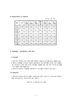 유한킴벌리 하기스 성공사례, 마케팅전략, 성공전략, 경영전략분석, 기업소개 및 역사와 특징소개, 경영전략분석, 성공사례, 성공전략, 마케팅전략, STP전략, SWOT분석, 4P전략, 개선점-7