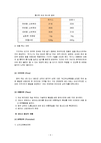 유한킴벌리 하기스 성공사례, 마케팅전략, 성공전략, 경영전략분석, 기업소개 및 역사와 특징소개, 경영전략분석, 성공사례, 성공전략, 마케팅전략, STP전략, SWOT분석, 4P전략, 개선점-9