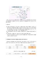 유한킴벌리 하기스 성공사례, 마케팅전략, 성공전략, 경영전략분석, 기업소개 및 역사와 특징소개, 경영전략분석, 성공사례, 성공전략, 마케팅전략, STP전략, SWOT분석, 4P전략, 개선점-10