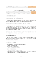 유한킴벌리 하기스 성공사례, 마케팅전략, 성공전략, 경영전략분석, 기업소개 및 역사와 특징소개, 경영전략분석, 성공사례, 성공전략, 마케팅전략, STP전략, SWOT분석, 4P전략, 개선점-11