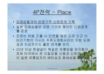 진로소주의 성공사례, 마케팅전략, 성공전략, 경영전략분석, 기업소개 및 역사와 특징소개, 일본진출, 비교분석, 성공사례, 성공전략, 마케팅전략, STP전략, SWOT분석, 4P전략, 개선점-13