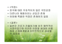 진로소주의 성공사례, 마케팅전략, 성공전략, 경영전략분석, 기업소개 및 역사와 특징소개, 일본진출, 비교분석, 성공사례, 성공전략, 마케팅전략, STP전략, SWOT분석, 4P전략, 개선점-18