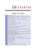 [LG패션 - 마케팅] 합격자기소개서,LG 패션 마케팅 자기소개서-5