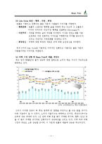 BeanPole보고서 레포트-4