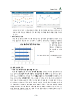 BeanPole보고서 레포트-14