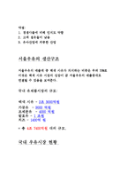 서울 우유의 유통 전략 보고서-7